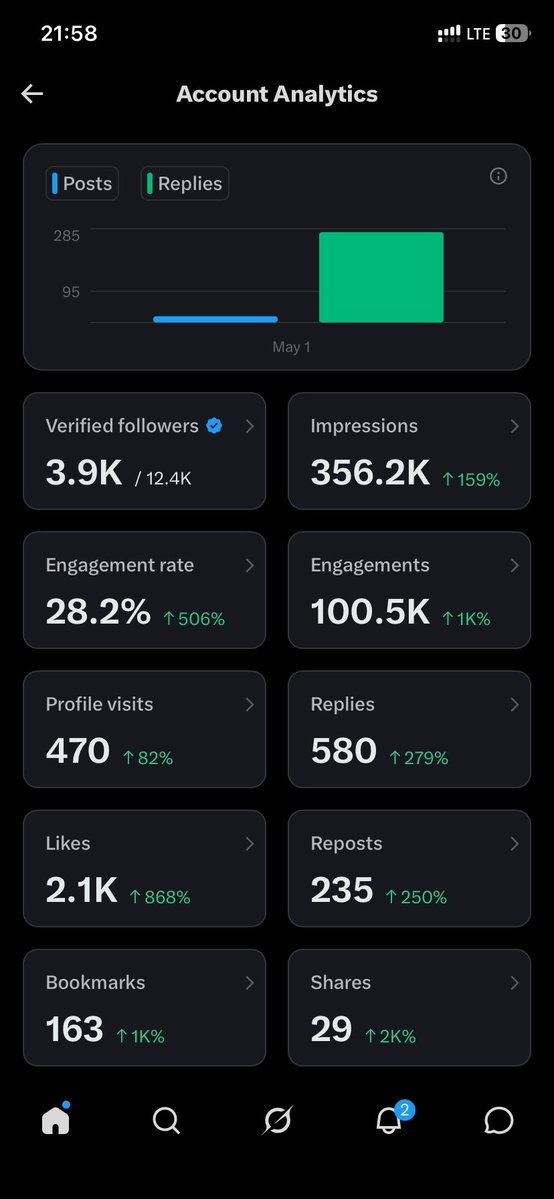 Joel tweet media