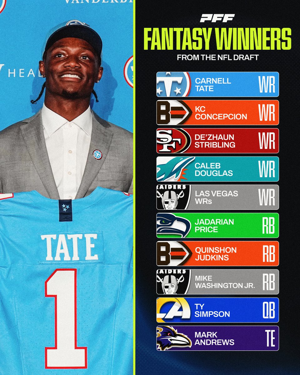 PFF Fantasy tweet media
