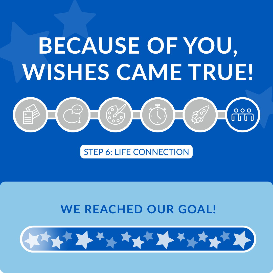 Make-A-Wish Canada tweet media