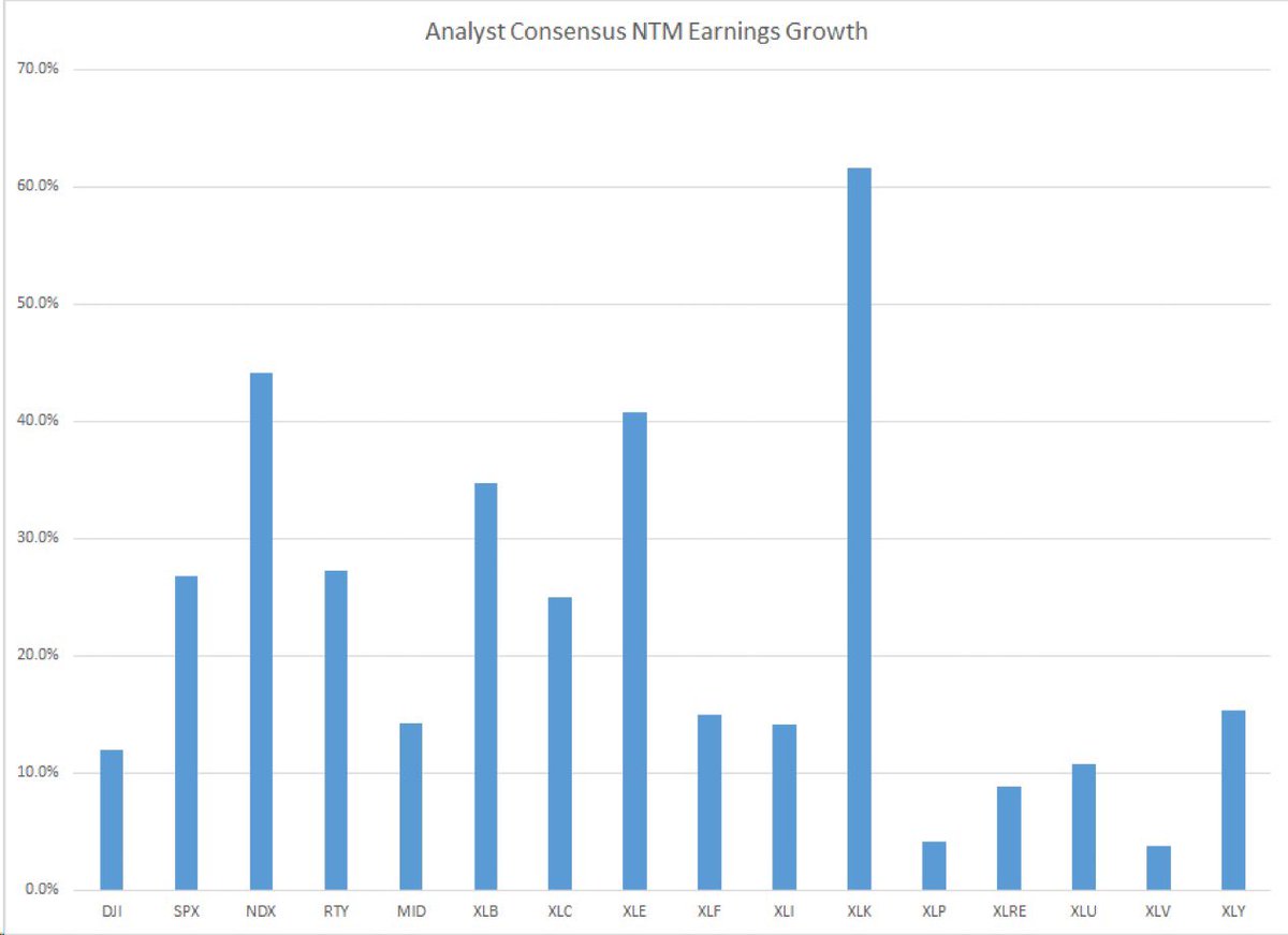 Andy Constan tweet media