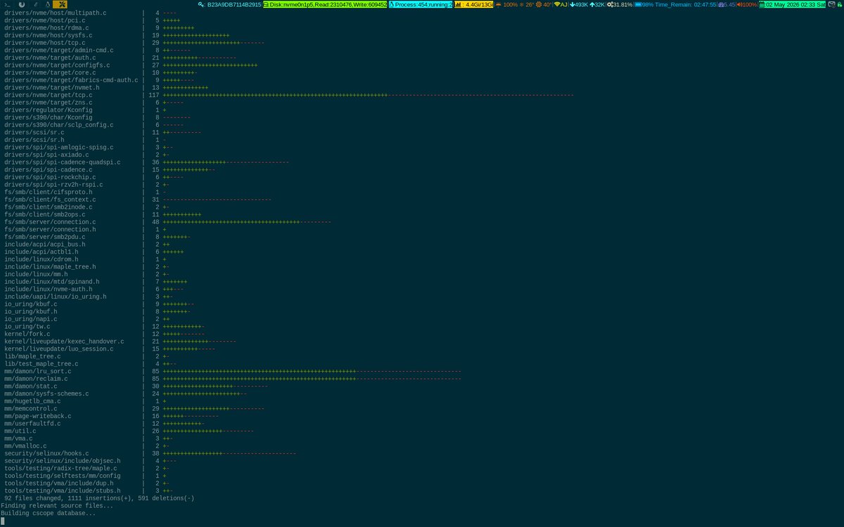 unixbhaskar's tweet image. Well, a cup of hot coffee ☕ and some mundane activity

#life #coffee #music #linux #research