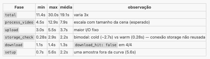 antonio realoficial.com.br | viral.day tweet media