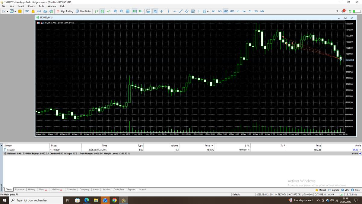 mila_d_geek's tweet image. MY OVERALL WEEK REPORT CARD WITH ONLY A TRADE ON FRIDAY...
#LESSISMORE