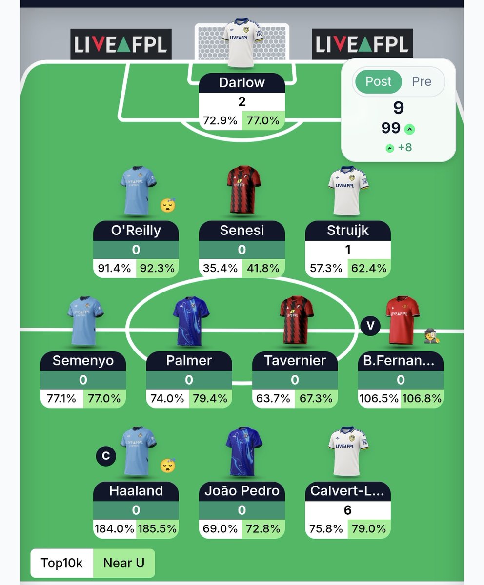 Fpl Saka prime tweet media