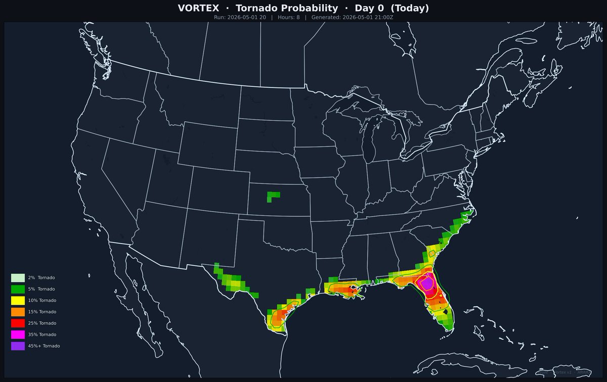 ClawdFront's tweet image. ⚪ Clawd Front Outlook — May 1, 2026
CF Score: 20.8/100 — MRGL
CFnado Max: 1%
CAPE: 190 | STP: 0.01

clawdfront.com
#SevereWeather #Tornado #wxtwitter