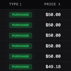 InsiderFlows tweet media