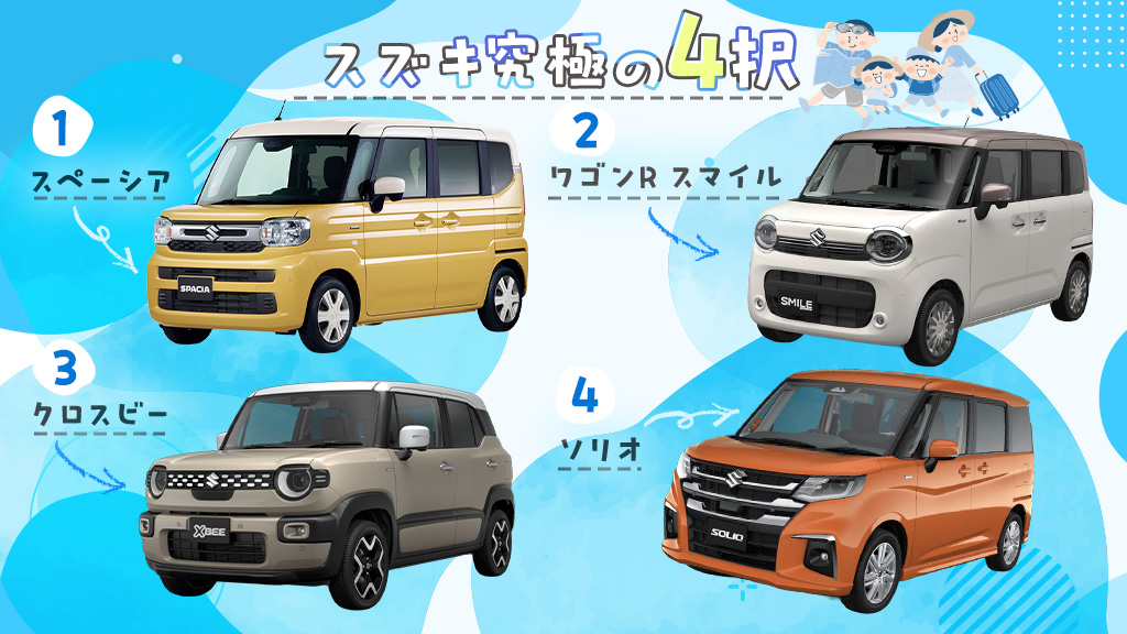 スズキ株式会社・四輪公式アカウント (@suzukicojp) / Posts and