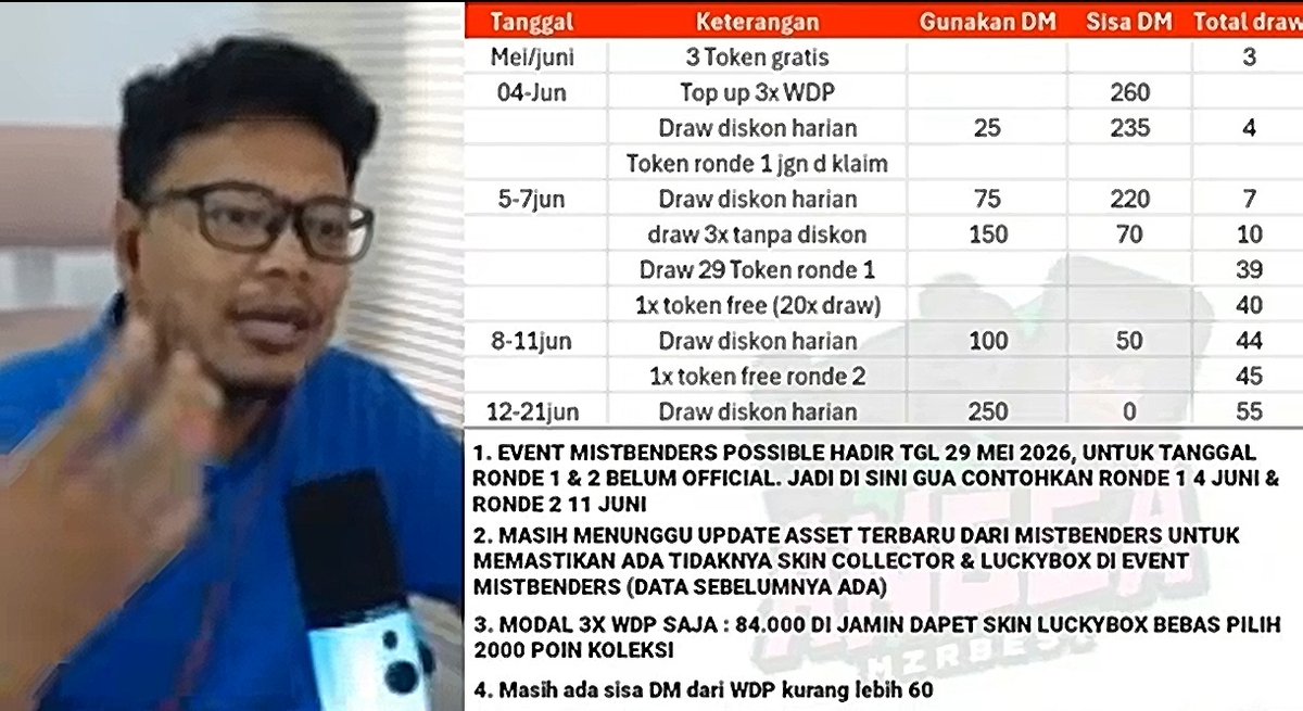 Mobile Legends Menfess tweet media