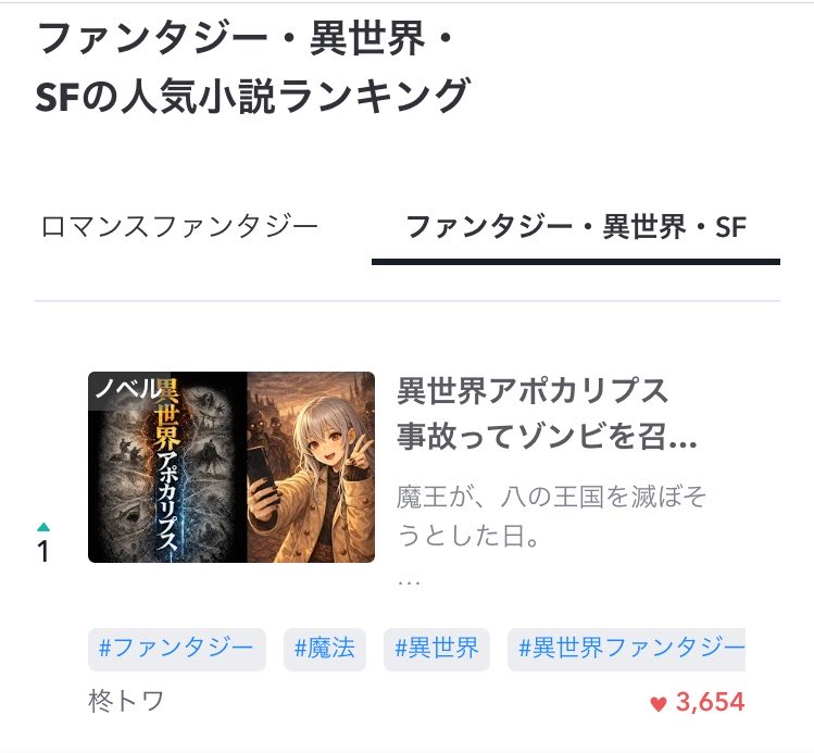 towa_hirag's tweet image. 『異世界アポカリプス　事故ってゾンビを召喚した世界で、テイマーの俺だけが適応した』4/30のランキング1位です！！
ぜひご一読を！！
テラーノベルの投稿小説 #ファンタジー #異世界 #SF #テラーノベル teller.jp/se/17cnbsfu1wl… #