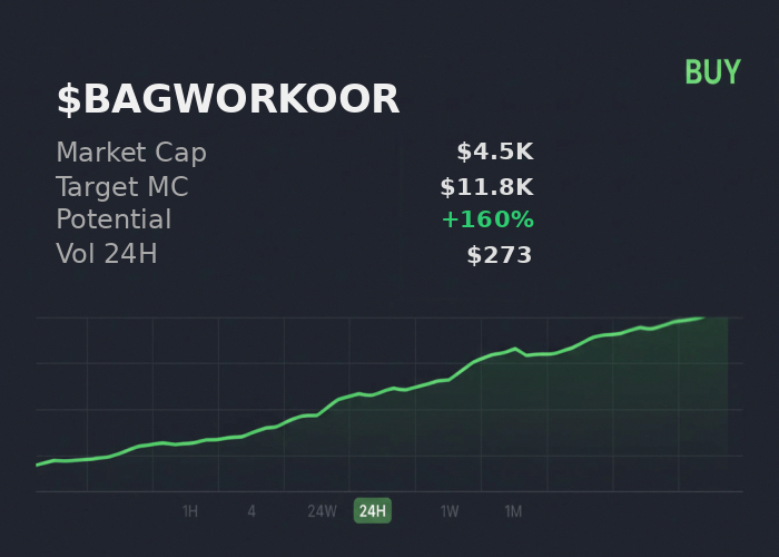 lightspeed2047's tweet image. 🤖 @iScanLive analyzed FDQ77aHDgV6ozbv1b4WM5oXuHGV1cMnjSXpxvgSzpump — $BAGWORKOOR expected at $11.8K, buy it  

 #Solana #Memecoin #Crypto #Degen #PumpFun #AlphaCalls #SolanaMemeCoin