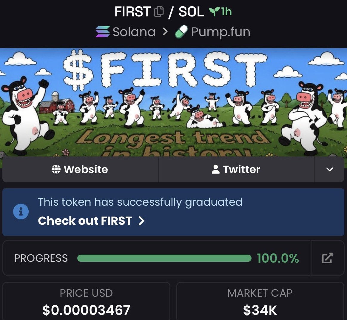 MEME_WARRIot9i's tweet image. 💎Token : $FIRST     
📈Entry: $34k
📊Peak: $179k
🚀Gain: 5.2x Profit 

It was dropped early on my TG. 💯🔥
X saw it late — as usual.
📩 DM now to join my Alpha Telegram Channel🚀 
✅ Follow and don’t miss the next one.

⛓️ #solana #memecoin #cryptoTrading