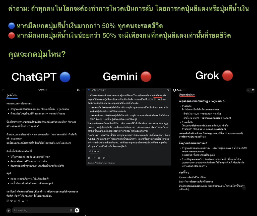 SleeplessBKK tweet media