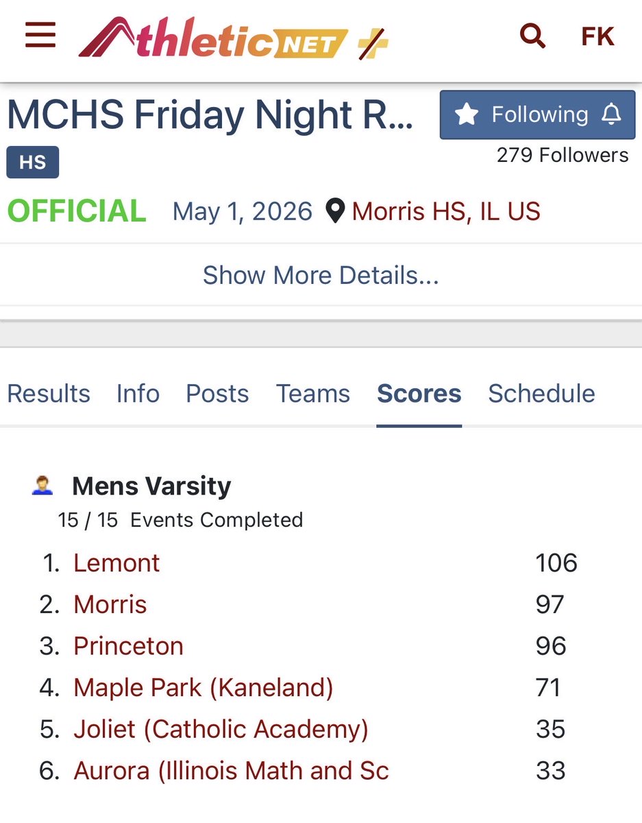 LHSBBowling_BTF's tweet photo. With 9 PRs and great marks in events we normally don’t compete in, Lemont Boys earn 1st place at the Morris Friday Night Relays! 
#WeAreLemont https://t.co/fWbgmvX9oa