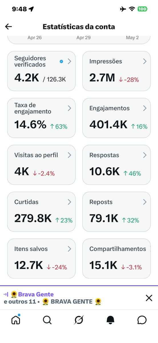 Nanibarbosa tweet media