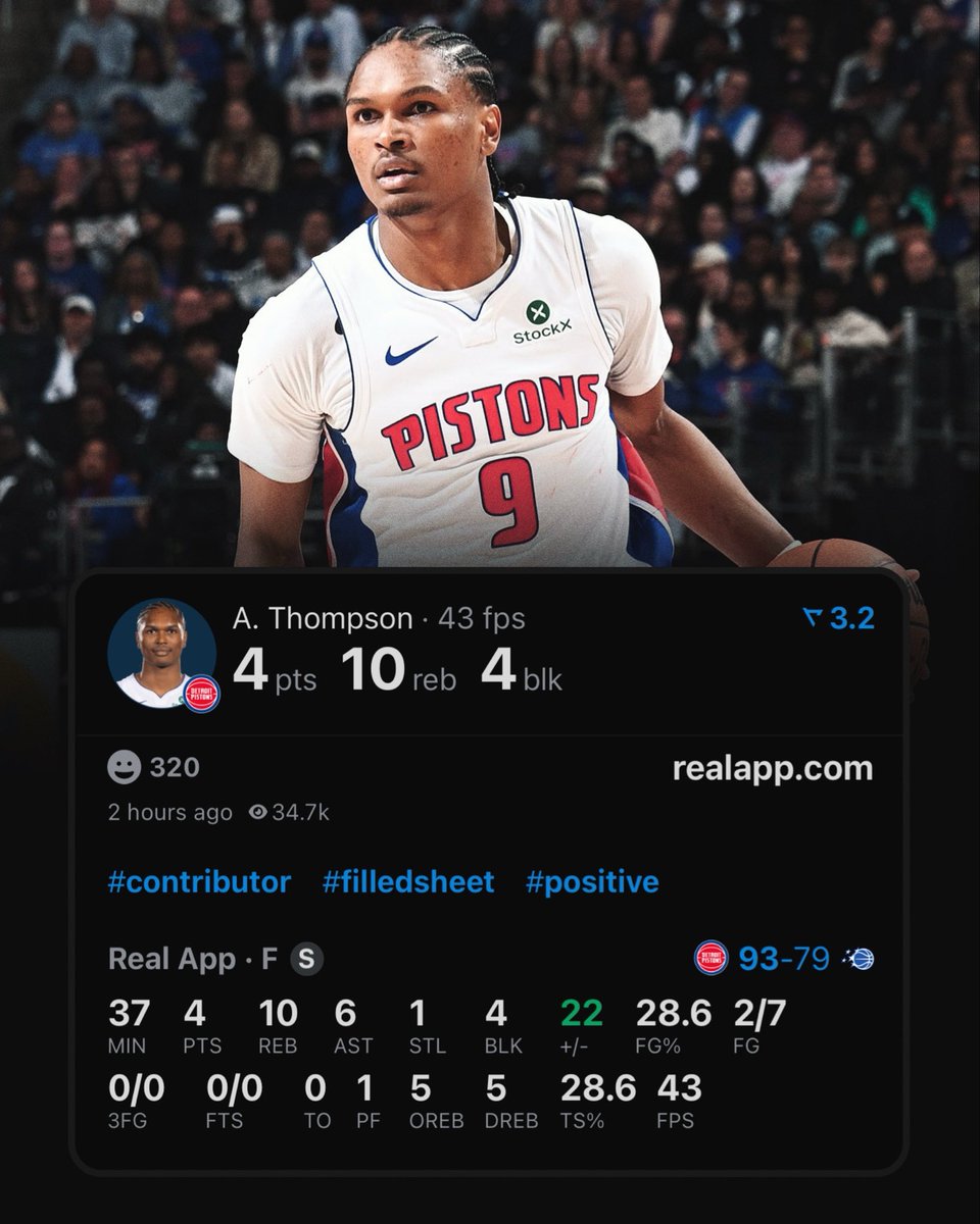 realapp's tweet image. Ausar Thompson this postseason:

— 1st in steals
— 2nd in blocks
— 5th in rebounds