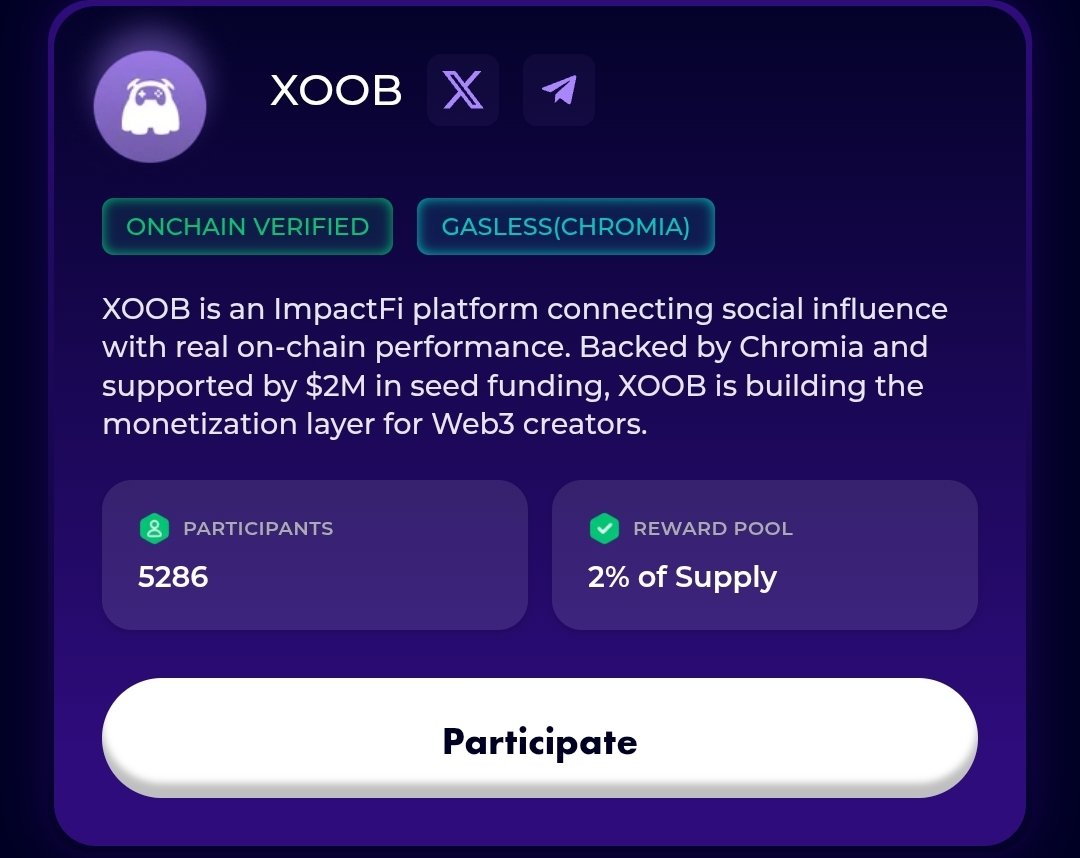dhavied_brown's tweet image. 108th. 29 Posts. 3,557 Points.

Three weeks ago I didn't exist on this chain.

April 16

Campaign launched. 100K USDC pool. XOOB × Nomisma.

I watched 3,000 actions happen in week one without me.

64K unique participants. 9K Nomisen IDs minted.

I was number 5,001. Maybe 6,000.