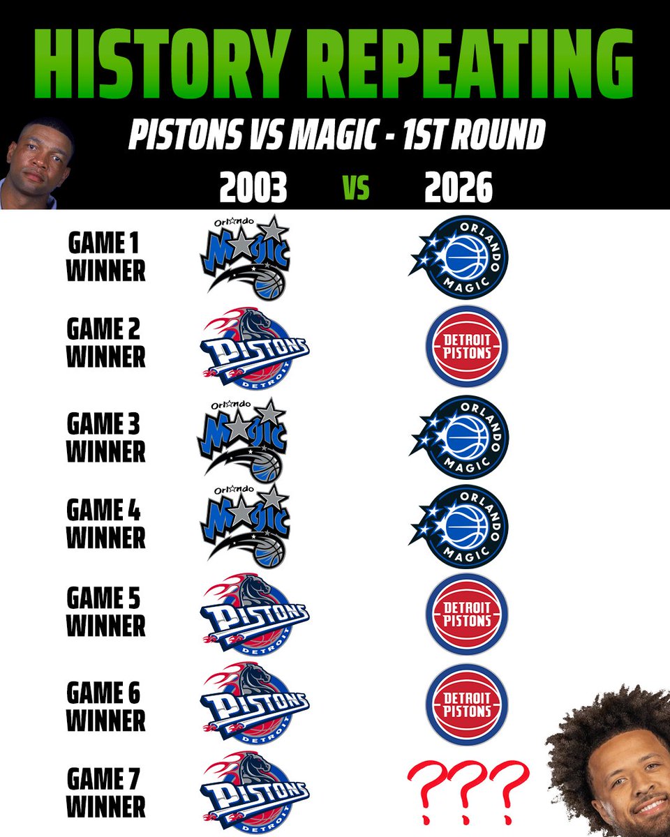 DraftKings Sports tweet media