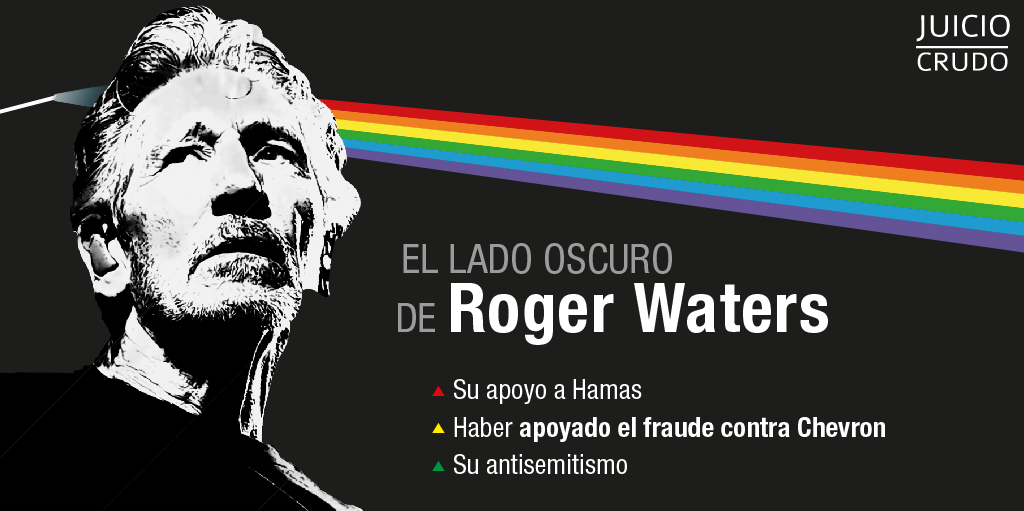 JuicioCrudo's tweet image. Roger Waters no solo “apoyó” la sentencia contra Chevron en #Ecuador. Esperaba ganarse una importante cifra con su partipación en la fraudulenta sentencia contra Chevron en #Ecuador.

Y usted qué opina ¿Activismo… o negocio?
bit.ly/3GNn7ZH