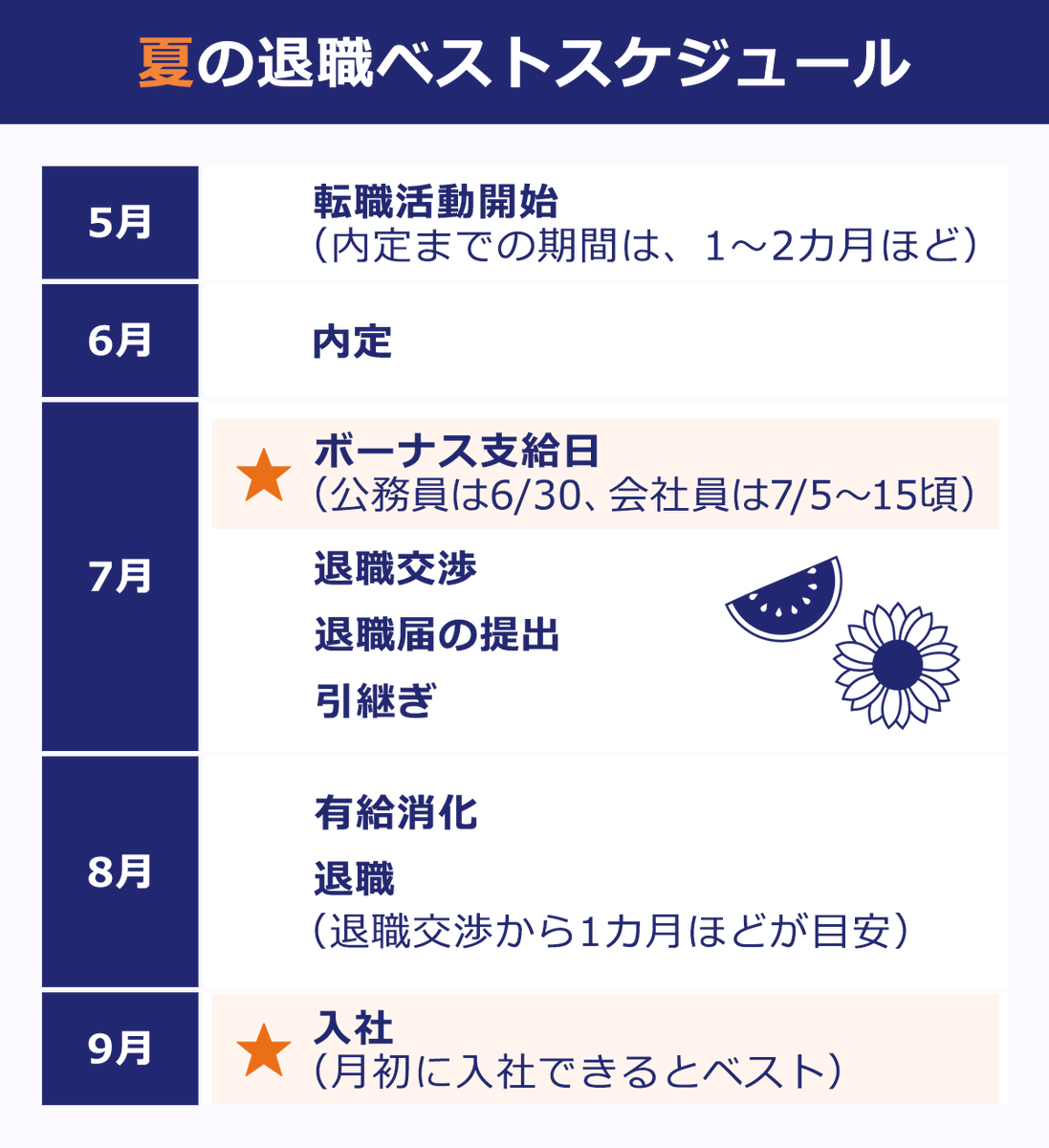 エンプラ tweet media
