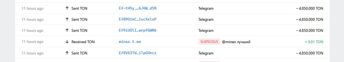 spikyton's tweet image. A few hours ago, the #Telegram messenger publicly became a validator by staking over 25 million #TON into smart contracts. This move officially strengthens its integration with The Open Network (TON) blockchain.

📱tonviewer.com/UQCMOXxD-f8LSW…