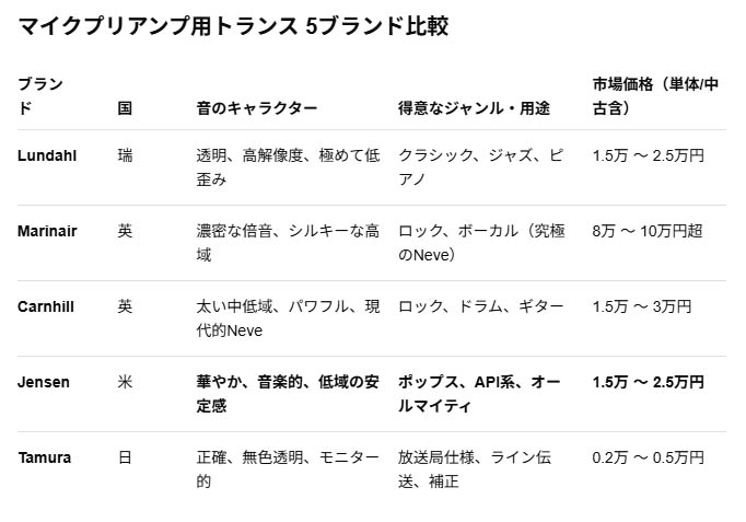 木村玲（Ryo Kimura） tweet media