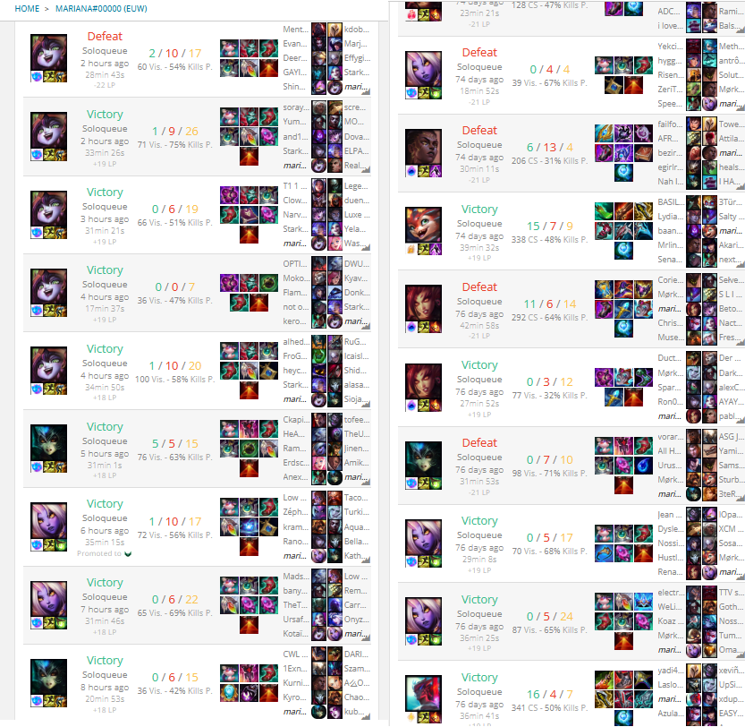 SoloQExposed's tweet photo. Enchanter/Support main with Flash on D was playing Twitch, Vayne and Zeri and a few more champions with Flash on F.
There is also a random Yone game with 16/4/7 and 9.3 CS per minute, but with Flash on D.
#leaguetwt #leagueoflegends #SoloQueue https://t.co/MJMHkbi5tn