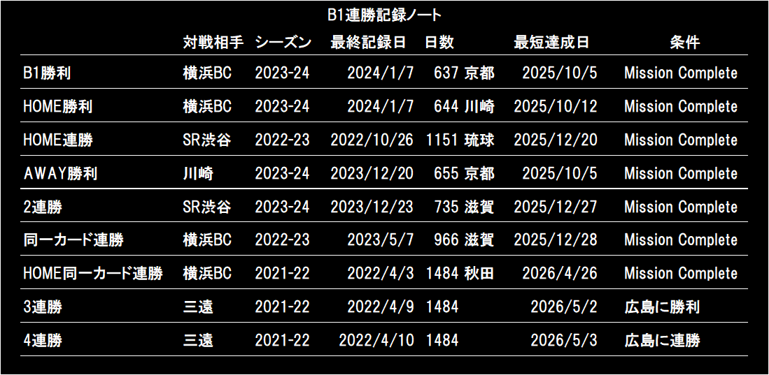 bsk_No_8 tweet media
