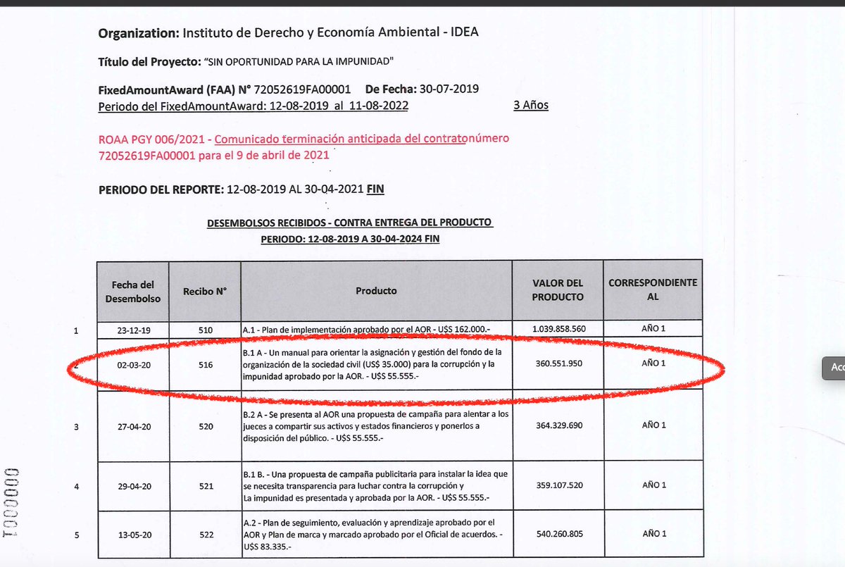 Rossana "Urania" Escobar tweet media