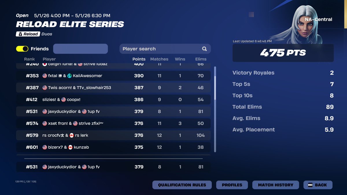 jaxynator's tweet photo. ez tourney @brizzytfup Day 1 https://t.co/c7AEbMn3X7