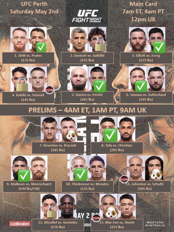 TwystMMA tweet media