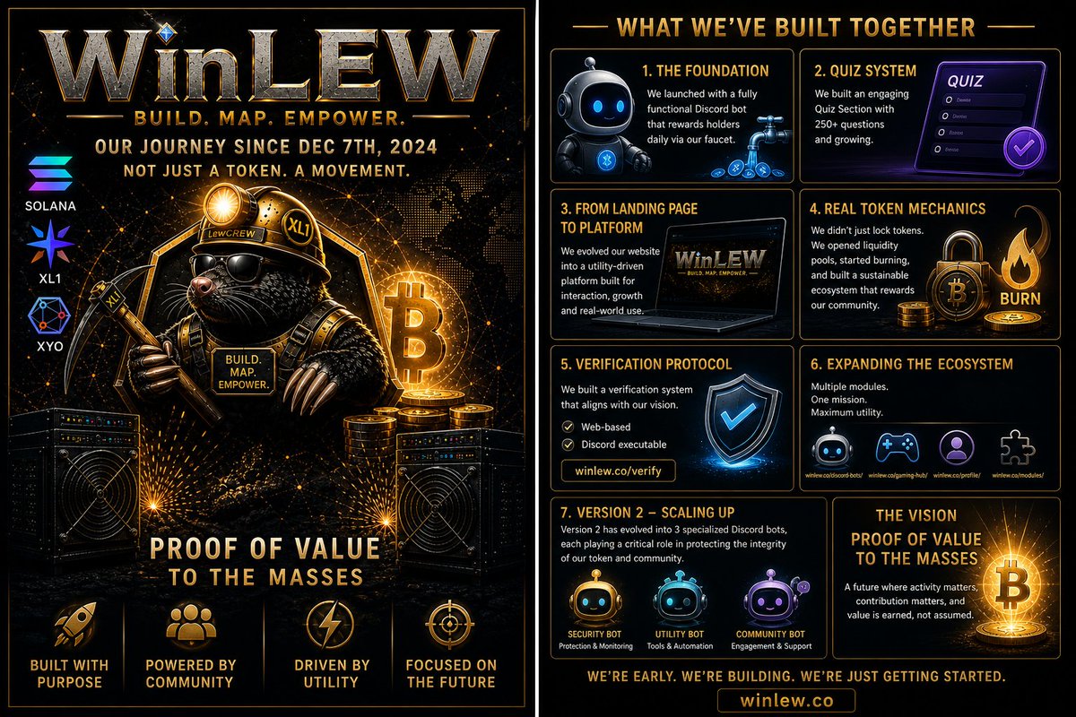 LewSales.XYO✨️Passionate About XYO and WinLEW✨️ tweet media