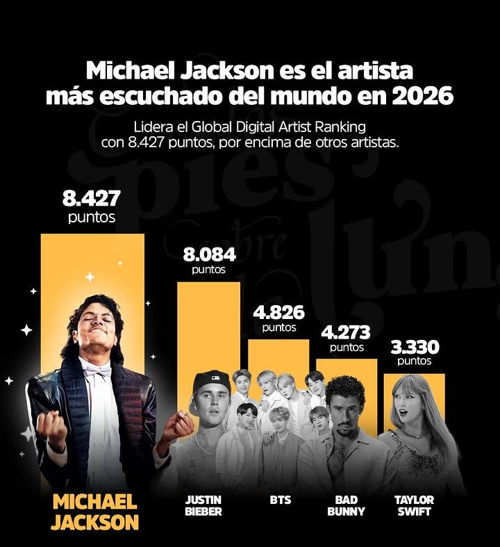 thecreator tweet media