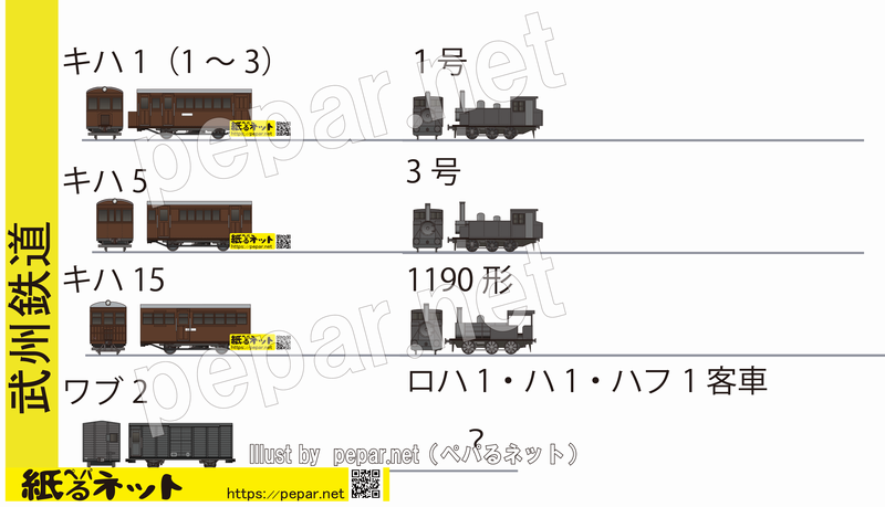 ペパるネット電車図鑑 tweet media