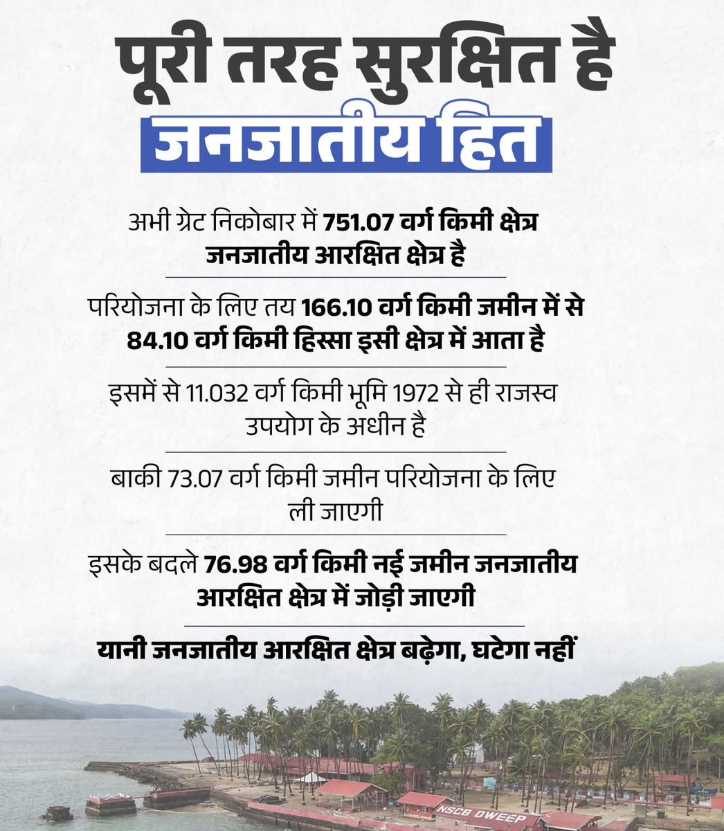 Dr. Sumer Singh Solanki tweet media