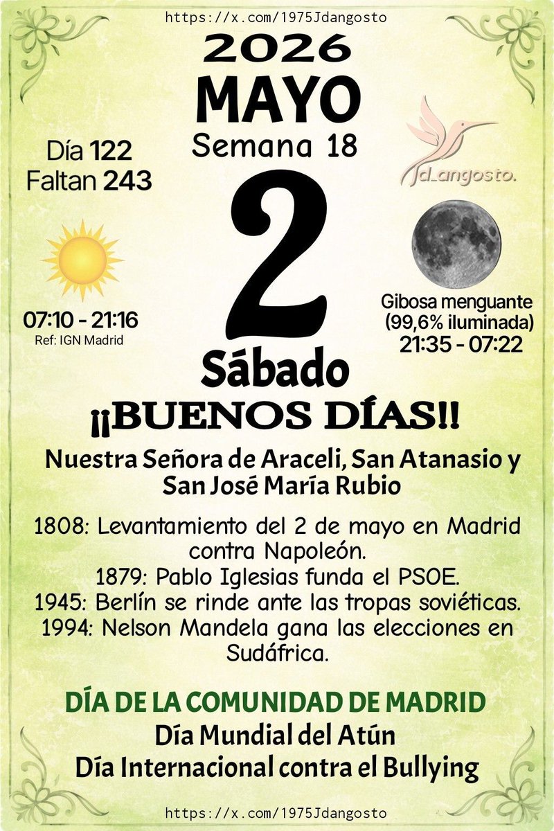 1975Jdangosto's tweet image. #Almanaque2026 #Santoral #Efemérides #TalDíaComoHoy #Cultura
