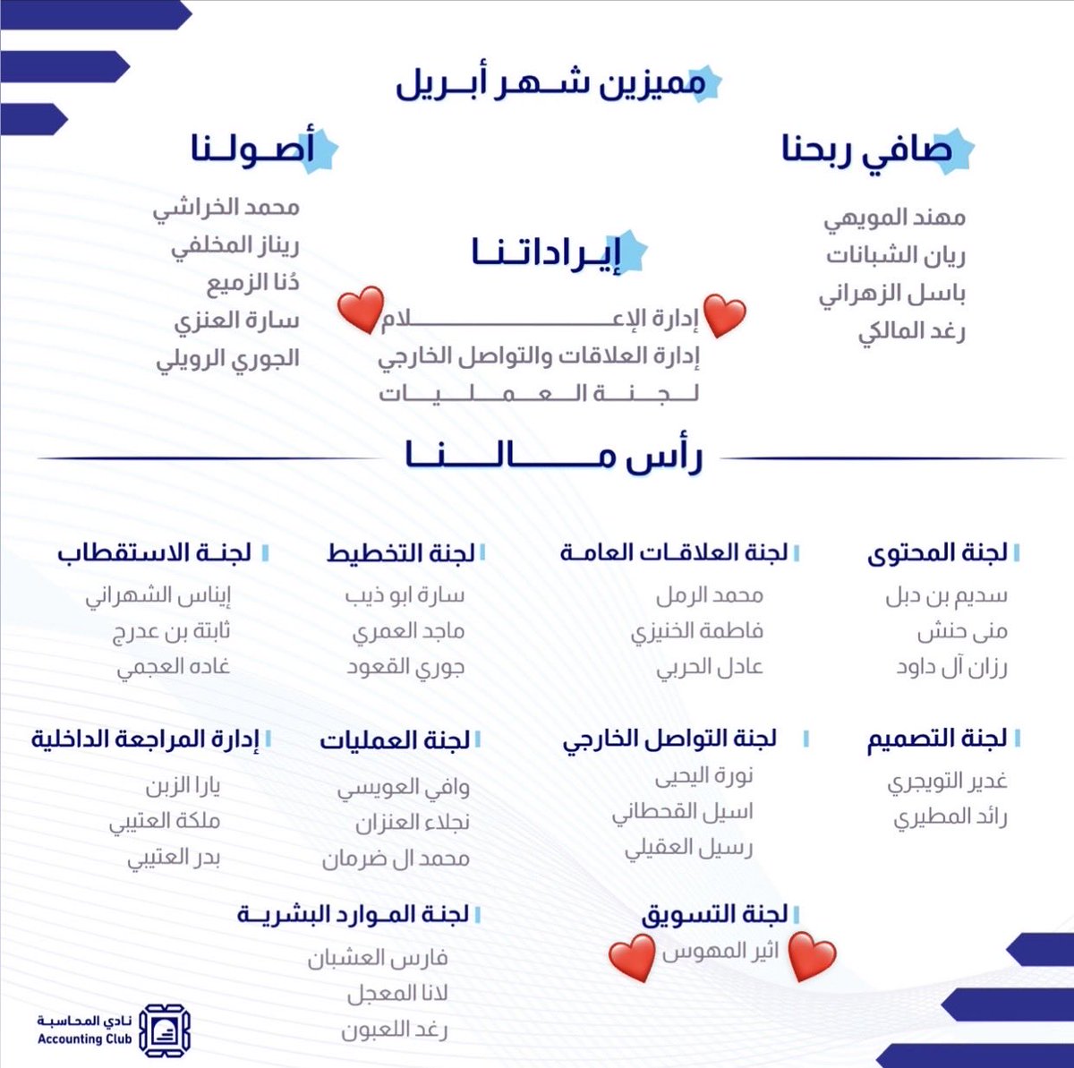 A_B_M8's tweet photo. ثمرة الجهود المستمرة والعطاء المتواصل
تميّزي وتميّز إدارتي لشهر ابريـل❣️ ❣️ https://t.co/mLySNhy3un
