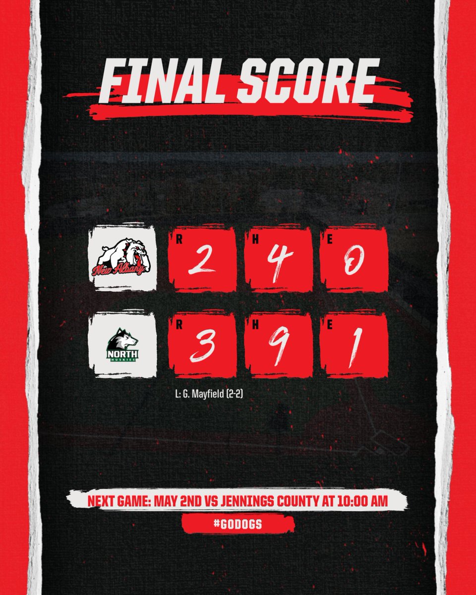 NABaseballDogs's tweet image. See you in the morning for some more baseball. 

#DOGS