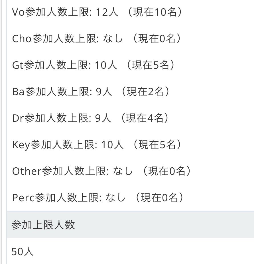 第五回　ド定番セッション 

bandoff.info/teiban5

こちらベーシストが全然足りておりません。
よろしくお願いします