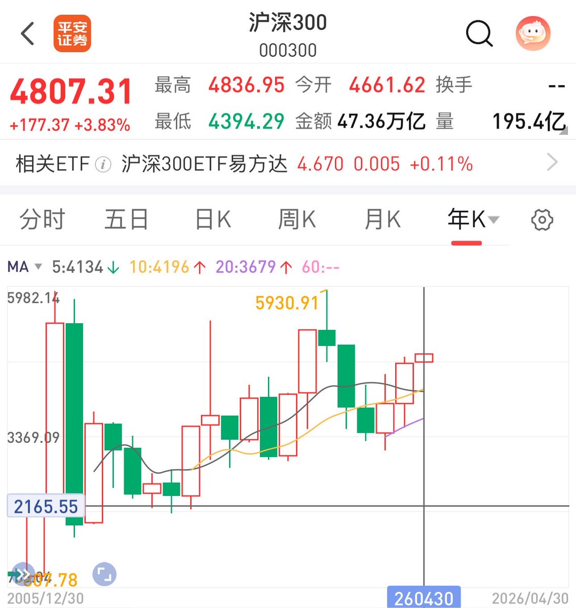 撸哥整顿币圈 tweet media