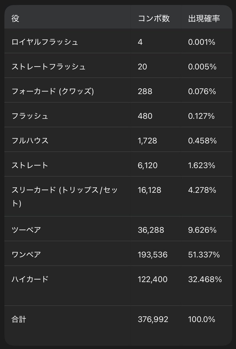 多摩川技術 tweet media