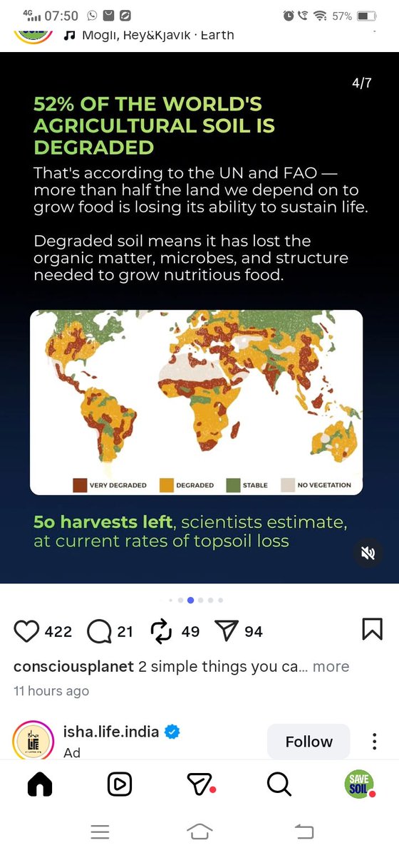 haritharanik's tweet photo. Organic content in the #Soil of our most of the Agricultural lands in Andhrapradesh is less than 0.5%
🌴🌿🌱🍀☘
Leaders particularly Agricultural minister of A.P please implement #SaveSoil policies @katchannaidu
@ap_agriculture
Action https://t.co/cogs6pr7H5 https://t.co/iaYTReJ2aE