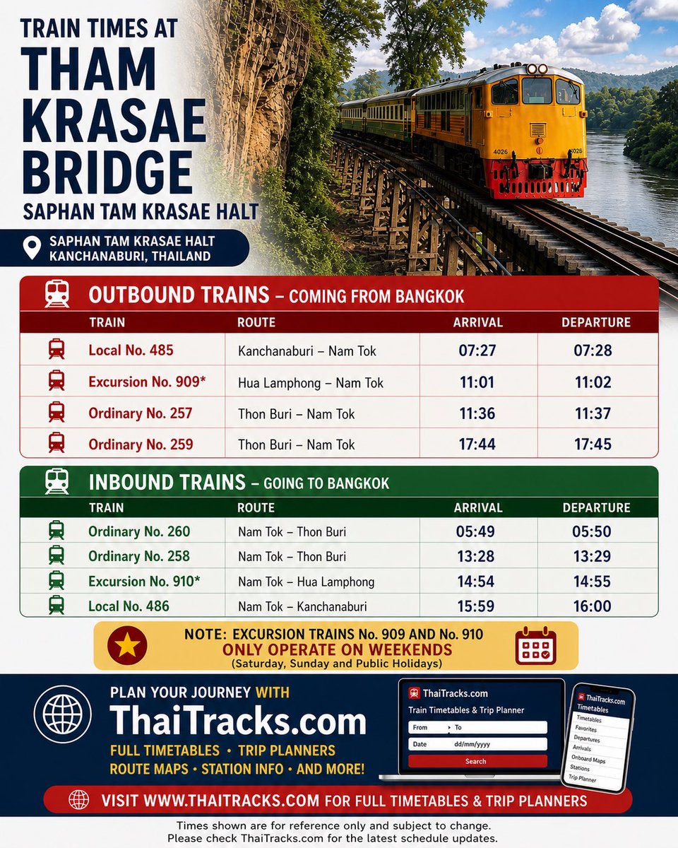 Thai Train Guide tweet media