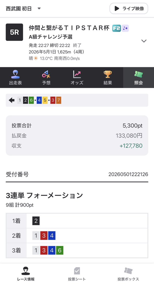 クララ tweet media