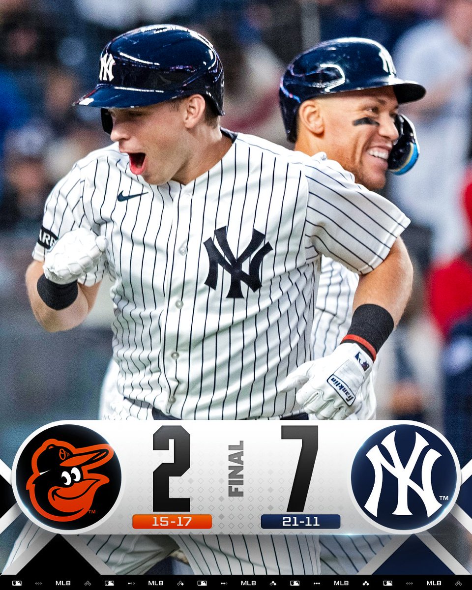 Gate7sports's tweet image. The Yankees take the series opener as Ben Rice crushes his 11th home run.  #Yankees #mlb #RepBX