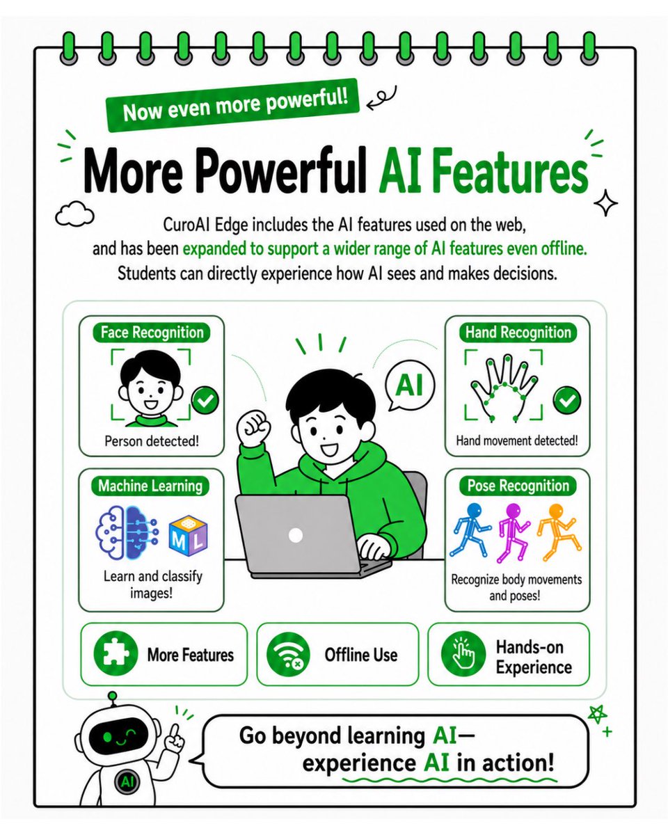AI STEM Education Cubroid tweet media
