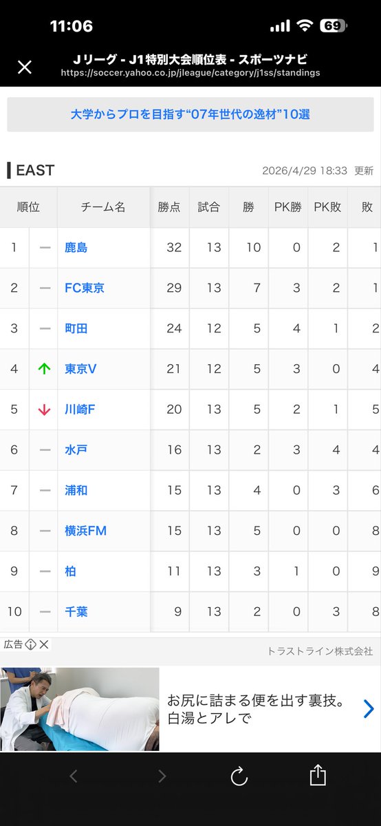 マッシー🐿🍜⚽️🏐⚾️🇺🇦 tweet media