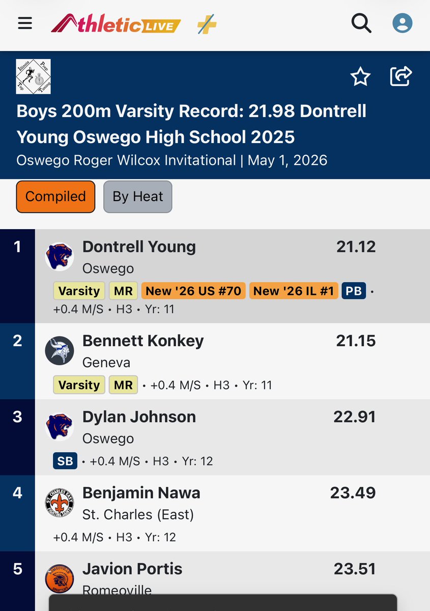 Dontrell Young tweet media