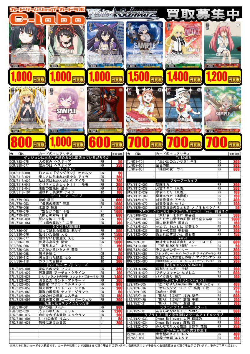 ヴァイスシュヴァルツ ギルクラデッキ 調整パーツ付き ヴァイスシュヴァルツ SAO アリシゼーション 門デッキ＋デッキ調整