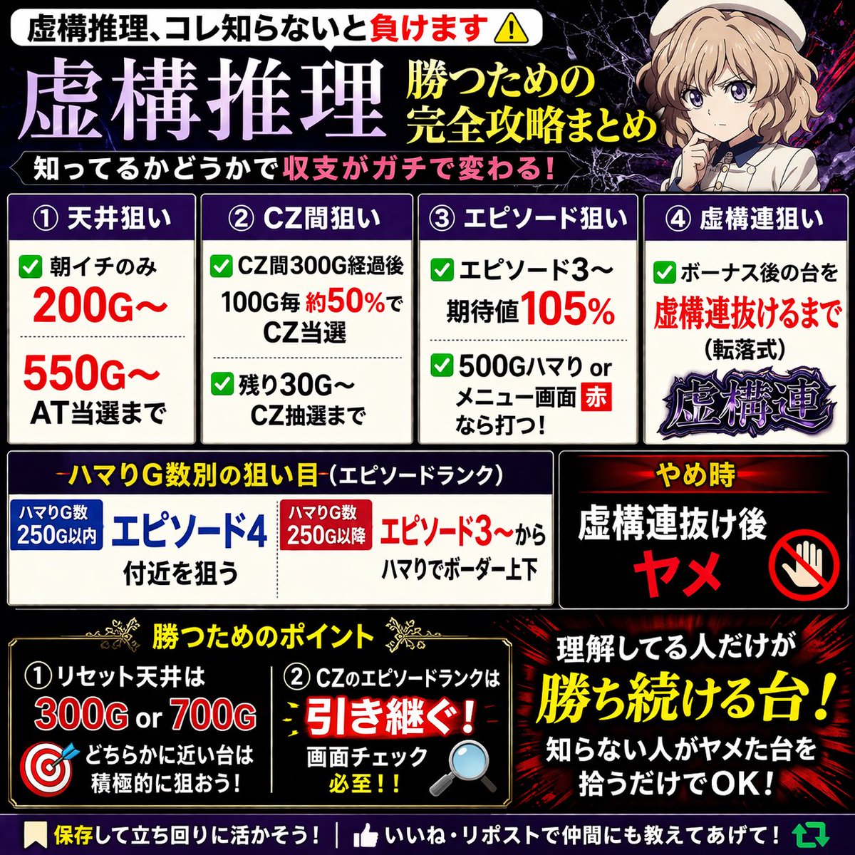 スロット優良情報を拡散する『まいちゃん』 tweet media