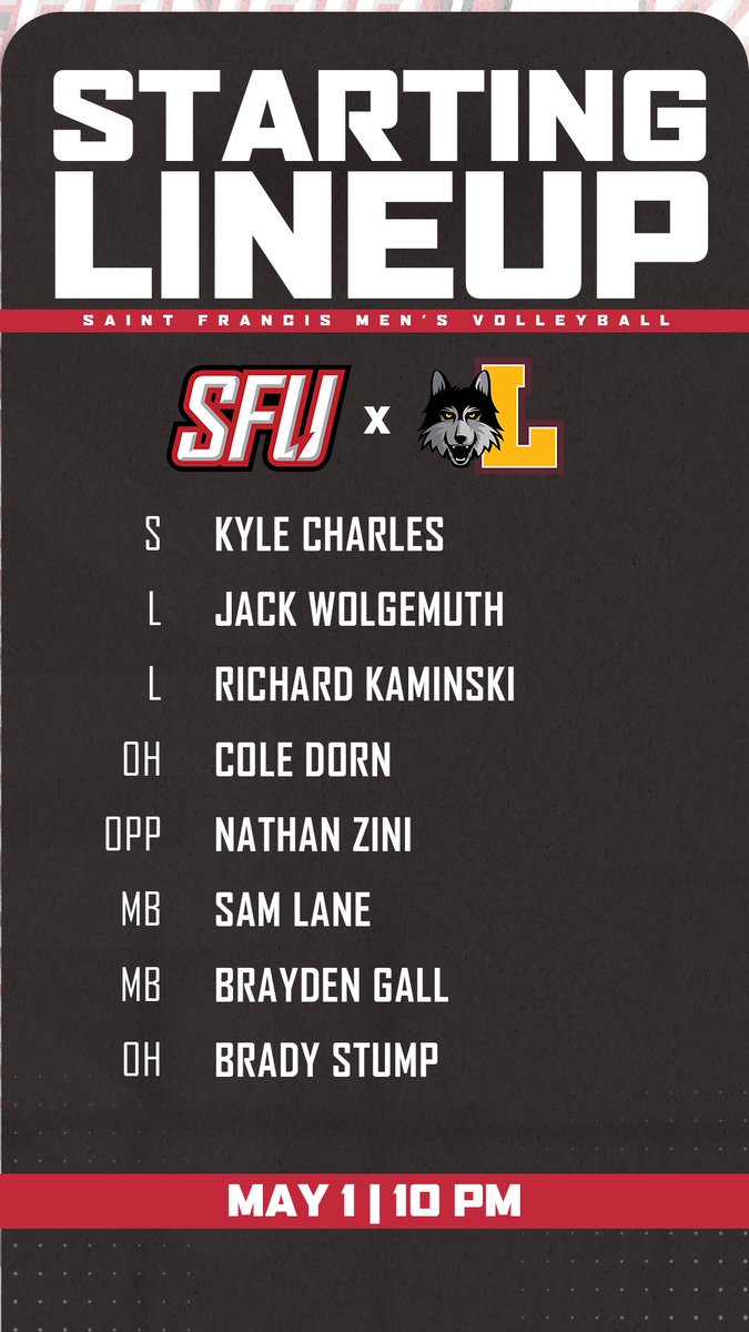 Saint Francis Men’s Volleyball tweet media